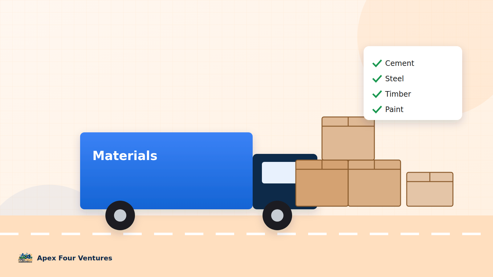 Illustration: Buying building materials: a practical procurement checklist