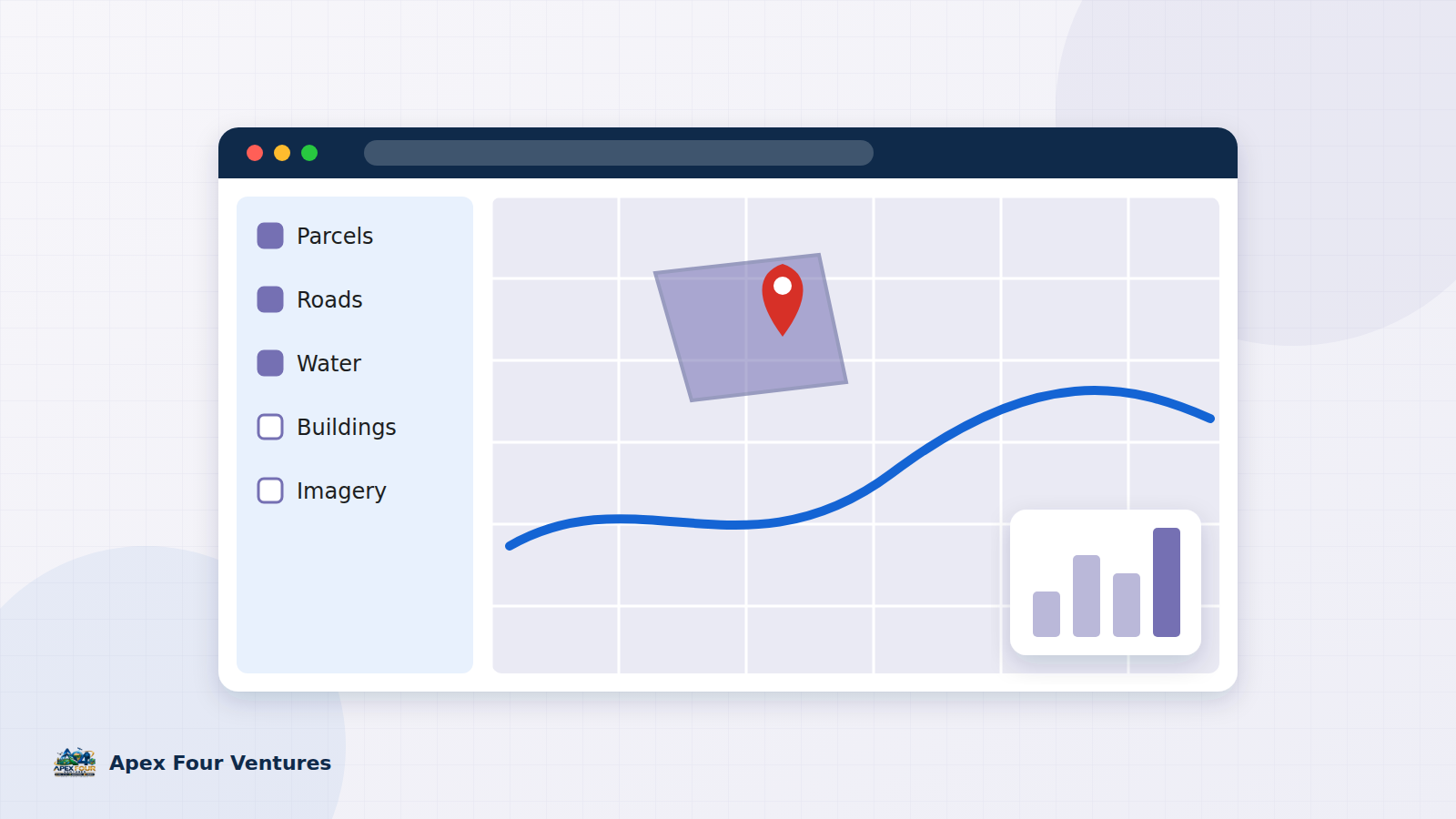 Illustration: Web GIS portals: what they do and when you need one